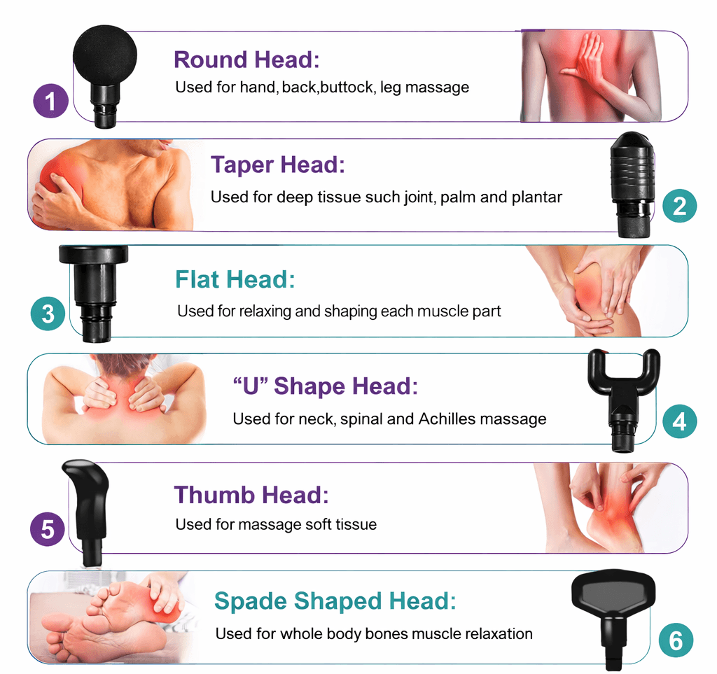 Blue Top Massage Gun مسدس مساج احترافي لتخفيف آلام العضلات، صورة 2